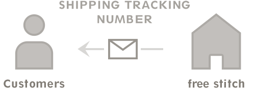 STEP 10 Shipping tracking number